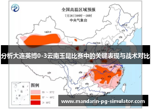 分析大连英博0-3云南玉昆比赛中的关键表现与战术对比
