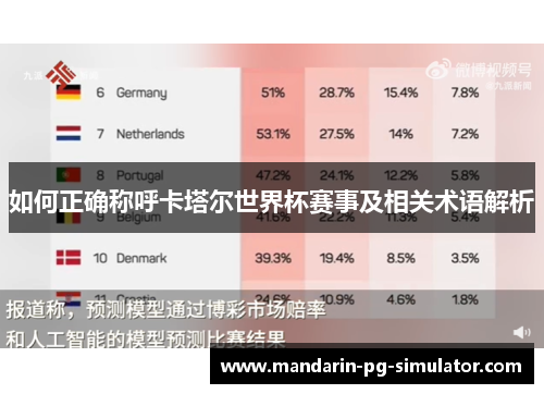 如何正确称呼卡塔尔世界杯赛事及相关术语解析