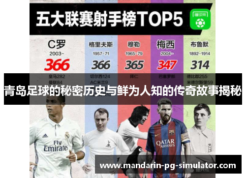 青岛足球的秘密历史与鲜为人知的传奇故事揭秘 青岛足球的秘密历史与鲜为人知的传奇故事揭秘