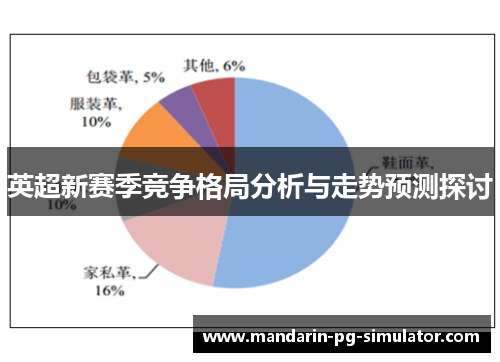 英超新赛季竞争格局分析与走势预测探讨