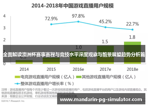 全面解读澳洲杯赛事赛程与竞技水平深度观察与前景展望趋势分析篇