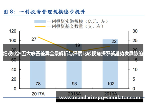细观欧洲五大联赛差异全景解析与深度比较视角探索新趋势发展脉络