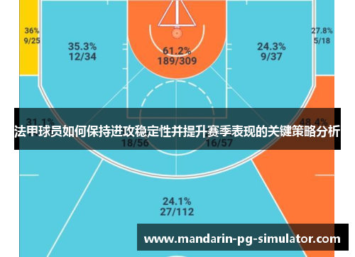 法甲球员如何保持进攻稳定性并提升赛季表现的关键策略分析