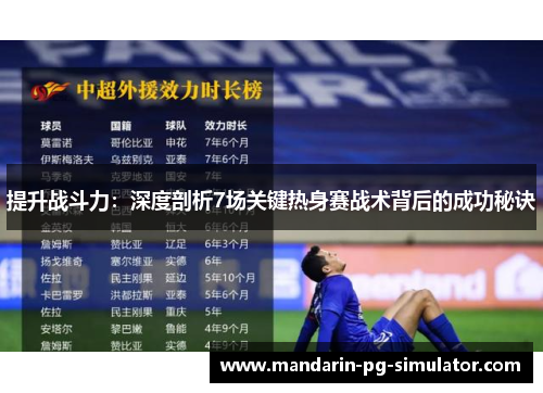 提升战斗力：深度剖析7场关键热身赛战术背后的成功秘诀