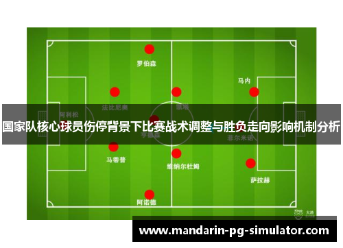 国家队核心球员伤停背景下比赛战术调整与胜负走向影响机制分析