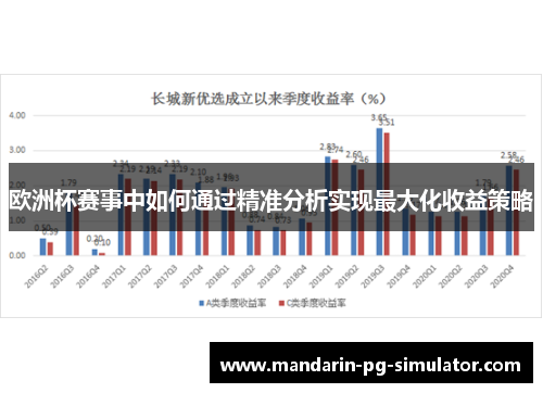 欧洲杯赛事中如何通过精准分析实现最大化收益策略