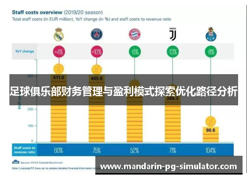 足球俱乐部财务管理与盈利模式探索优化路径分析