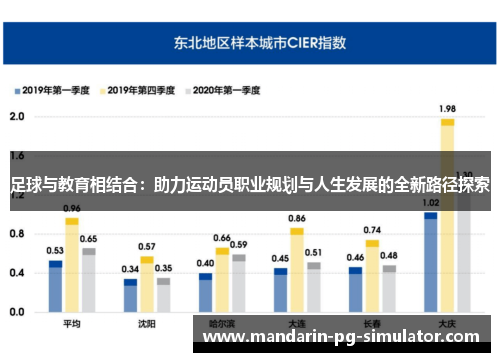 足球与教育相结合：助力运动员职业规划与人生发展的全新路径探索